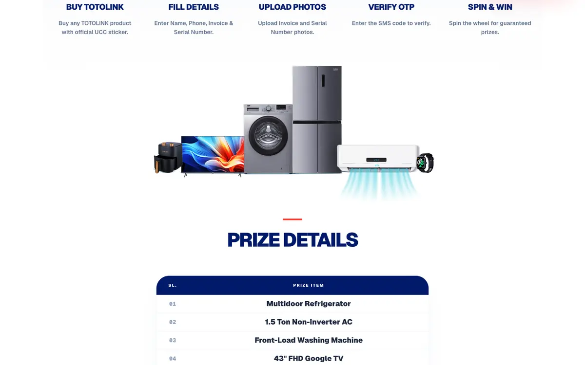 UCC Scan & Win: Prize details